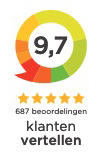 Dutch mortgage calculator reviews